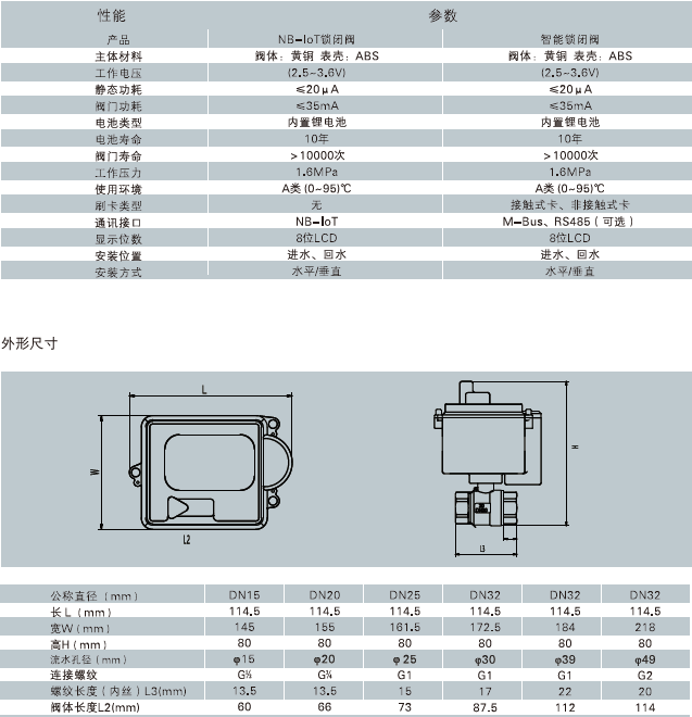 1658201091503.png 1658201073562.png